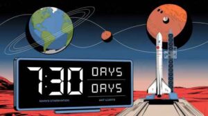 The Countdown to Mars: SpaceX’s Timeline for Interplanetary Missions