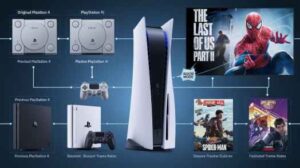 Backward Compatibility & Enhanced Games